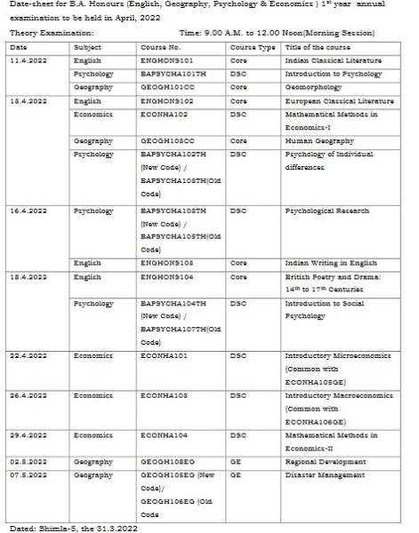 HPU Released Date Sheet For B.A Honours First Year April 2022