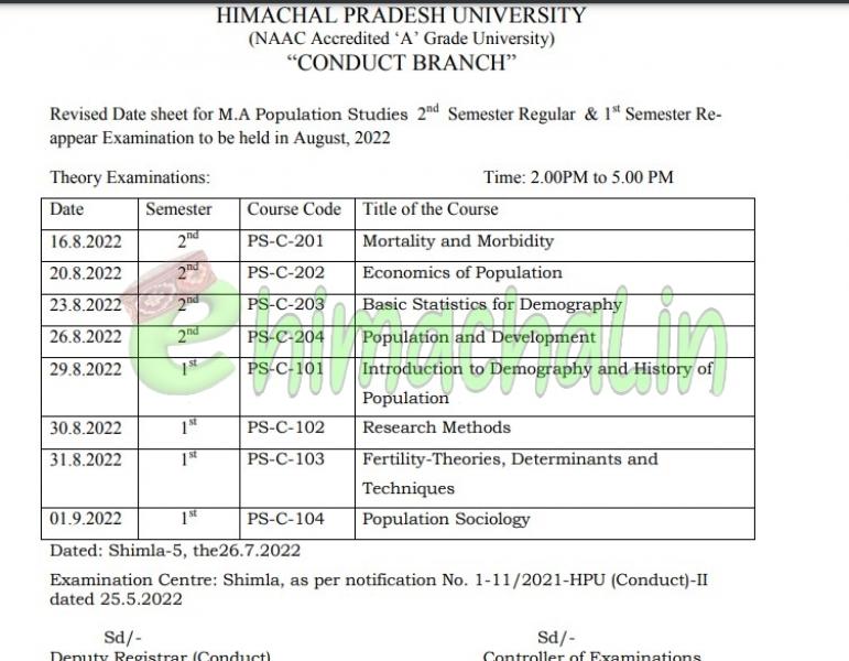 HPU Revised Date Sheet Pdf For M.A Population Studies 2nd Sem Regular ...