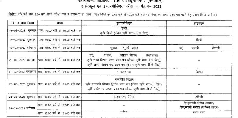 Uttarakhand Board Class Th Th Class Date Sheet Time Table