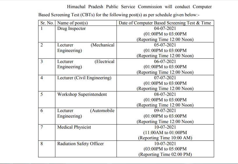 HPPSC exam schedule July 2021 pass candidate Job notifications from Himachal Govt.