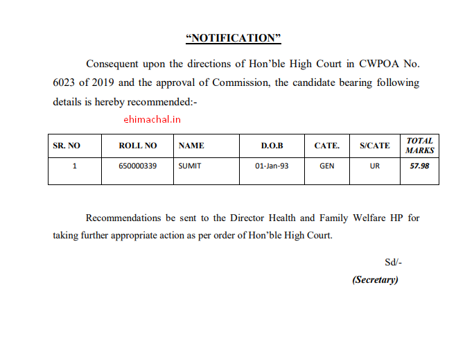 hpssc-final-result-for-the-post-of-multipurpose-health-worker-post-code